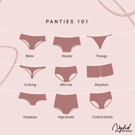 Business Plan Outline, Bra Ideas, Workout Pics, Bra Fitting Guide, Fashion Dictionary, Panty Style, Fashion Design Patterns, Fashion Vocabulary, Bra Types