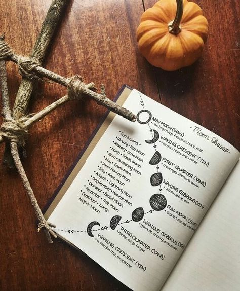 Carnet Green Witchcraft, Grimoire Book, Book Of Shadow, Wicca Witchcraft, Bullet Journal Inspo, Harvest Moon, Bullet Journal Inspiration, Spell Book, Book Of Shadows