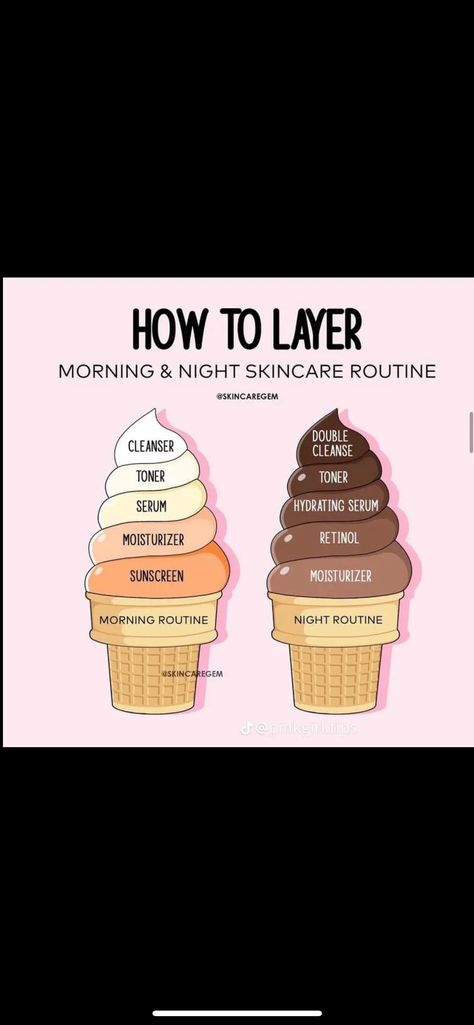 How To Use Toner, Double Cleanser, Retinol Moisturizer, Night Skin Care Routine, Morning Skin Care Routine, Sunscreen Moisturizer, Skin Care Routine Steps, Hydrating Serum, Night Routine