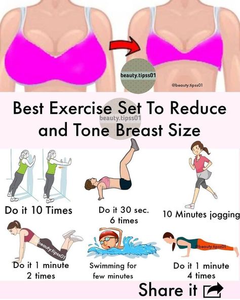 Loose Weight Quick, 8 Minute Ab Workout, Teen Workout Plan, Best Chest Workout, Morning Yoga Routine, All Body Workout, Breast Workout, Dancer Workout, Workout Without Gym