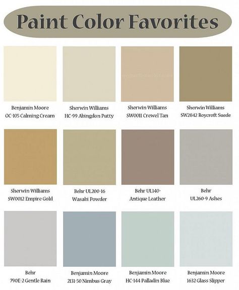 New 2015 Paint Color Ideas - Home Bunch - An Interior Design & Luxury Homes Blog Popular Neutral Paint Colors, Palladian Blue, Interior Paint Colors Schemes, Popular Paint Colors, Color Plan, Favorite Paint Colors, Neutral Paint Colors, Paint Color Palettes, Neutral Paint