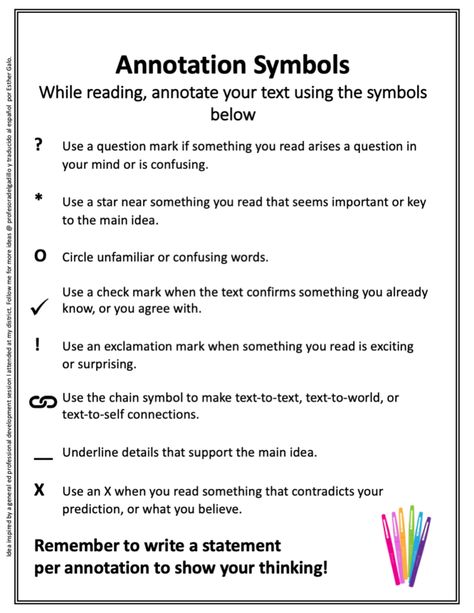 Reading Annotations, Annotating Text, Book Annotation Tips, World Language, Language Classes, Close Reading Activities, Types Of Reading, Spanish Reading, English Classroom