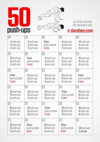 50 Push Ups Challenge 30 Day Challenge For Men, Cycling Exercises, Push Ups Challenge, Darbee Workout, Kettlebell Moves, Push Up Beginner, Workout Techniques, Pull Up Challenge, One Punch Man Workout