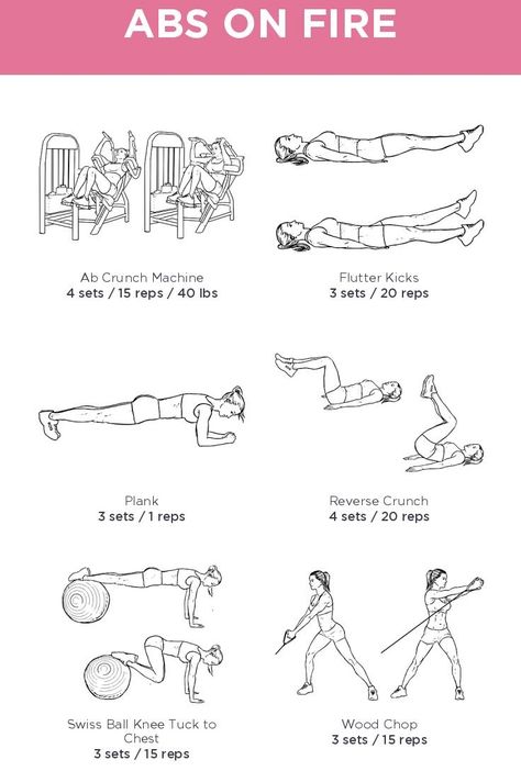 Tone Up Workouts Gym, An Gym Workout, Best Gym Exercises For Women, Core Day Workout At The Gym, Good Cardio Workouts Gym, Easy Gym Workouts For Women, Weekday Workout Plan, Workouts Routine For The Gym, Cardio Workouts At The Gym For Beginners