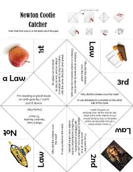 Laws Of Motion Activities, Laws Of Motion, Newtons Laws Of Motion Activities, Newtons Laws Of Motion Science Project, Newtons Laws Of Motion Poster, Newtons Laws Of Motion Lab, Newtons 1st Law Of Motion Activities, Newton's Laws, Newton's 2nd Law Of Motion Activities