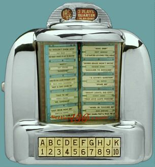 1950's Select-O-Matic 100 Diner Booth Jukebox.   This brings back good thoughts.  . Gene's. Cafe ....  go in With 1$ get ff soda and three songs on the jukebox :) Ask The Dust, 1950s Diner, American Graffiti, Juke Box, Box Wall, Jukeboxes, Soda Fountain, Vintage Memory, Oldies But Goodies