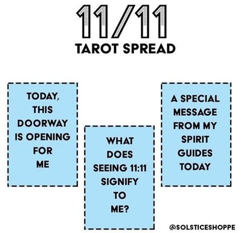 1111 Tarot Spread, 11/11 Portal Tarot Spread, 11/11 Tarot Spread, 1111 Portal Tarot Spread, Angel Tarot Spreads, Tarot Card Layouts, Wiccan Books, Biddy Tarot, Tarot Reading Spreads