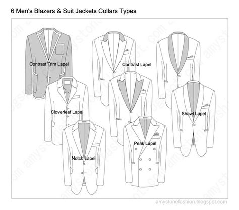 Blazers & Suit Jackets Collars Types with Illustrations and names Types Of Blazers, Types Of Suits, Types Of Coats, Suit Pattern, Flat Sketches, Fashion Vocabulary, Types Of Jackets, Men's Suit, Outdoor Jacket