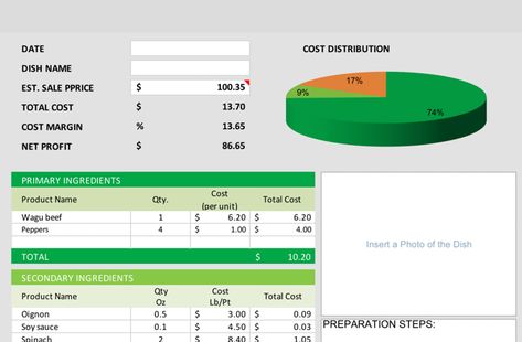 How to Calculate Food Cost in 2020 (The Ultimate Guide) Food Safety Posters, Menu Engineering, Recipe Calculator, Direct And Indirect Speech, Target Food, Restaurant Plan, Cost Calculator, Fast Casual Restaurant, Food Program