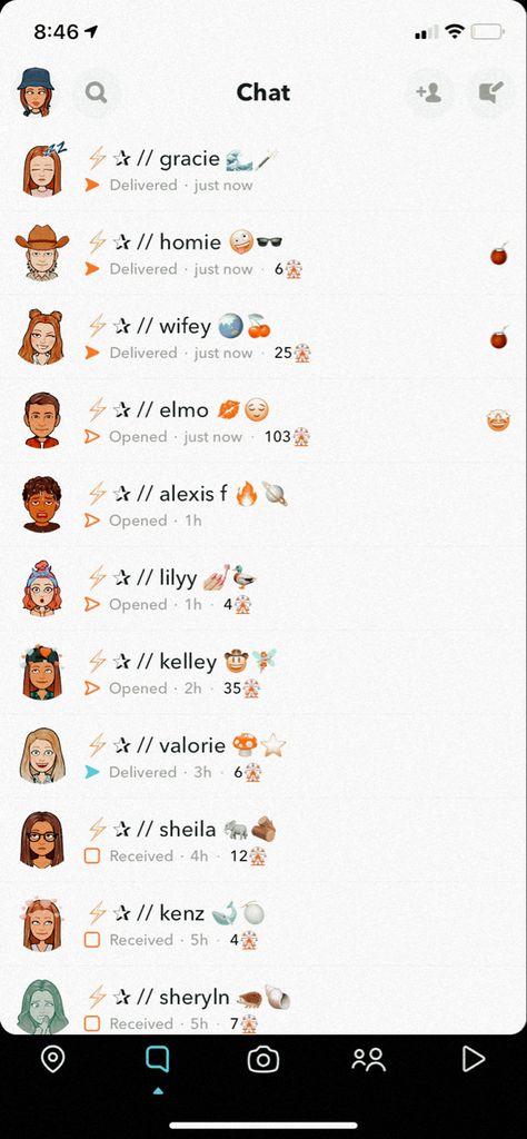 Snap Emoji Ideas Aesthetic, Snap Emoji Ideas, Snapchat Names List, Snapchat Avatar Ideas, Summer Best Friends, Snapchat Inspiration, Text Msg, Snapchat Emojis, Friend Emojis