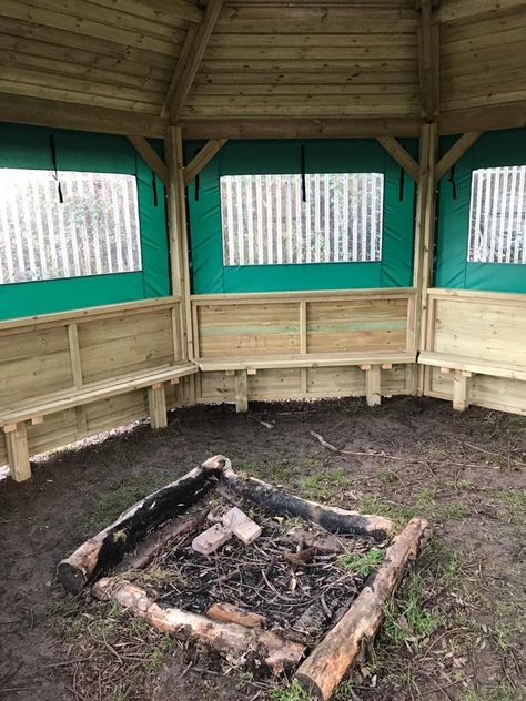 Forest School Shelter, School Outdoor Classroom, Dream Playground, Den Building, Dry Cabin, Outdoor Canopy, Main Point, Nature School, Home Daycare