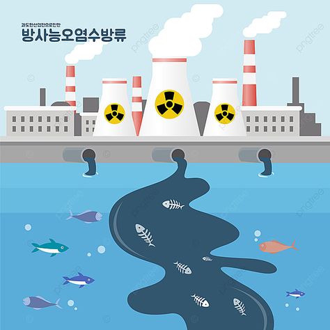 Water Pollution Poster, Sns Template, تلوث المياه, Pencemaran Udara, Graphic Shapes Design, Art Assignments, Water Illustration, Character Template