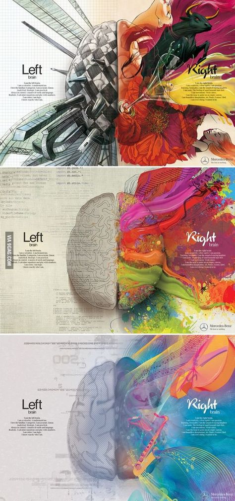 I am the left brain. I am a scientist. I am a mathematician.  I love the familiar, I categorise. I am accurate. Linear, Analytical, Strategic. I am practical. Always in control. Master of words and language. Always in control. I calculate equations and play with numbers....  I am the right brain. I am creativity. I am a free spirit. I am passion. Yearning. Sensuality. I am the sound of roaring laughter. I am taste. The feeling of sand beneath bare feet. I am movement. Vivid colours... Different Types Of Art, Left Brain Right Brain, Tekken 2, Left Brain, Brain Art, Right Brain, Cat Air, Tableau Art, Neuroscience