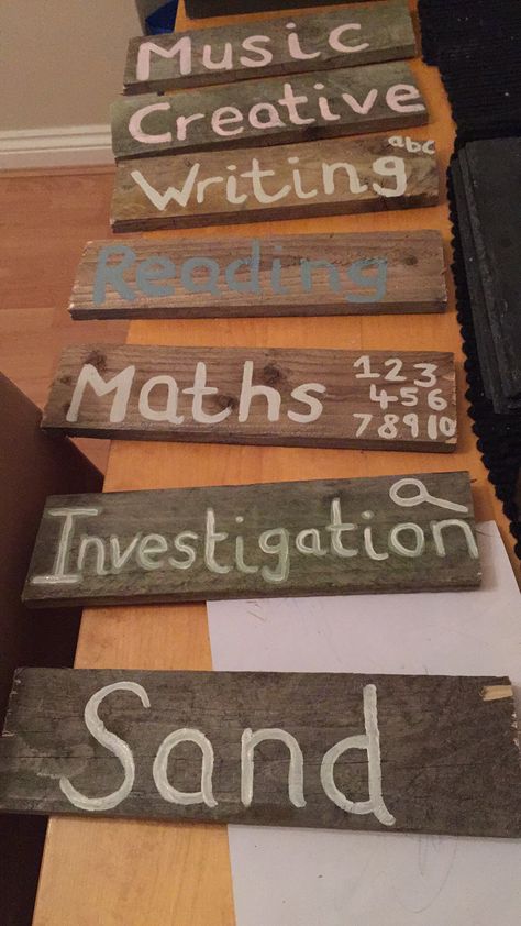 Signs made for my outdoor area School Outdoor Area, Outdoor Eyfs, Outside Learning, Nature Kindergarten, Outside Classroom, Outdoor Area Ideas, Eyfs Outdoor Area, Eyfs Outdoor, Reception Classroom