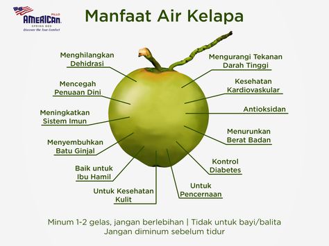 Sahabat, adainfo mengenai manfaat air kelapa. Semoga bermanfaat.  #AmericanPilloInfo #Buah #fruits #Kelapa #coconut #Kesehatan #Sehat #healthy #Infosehat #gayahidup #lifestyle Minuman Diet, Sun Blinds, Herbal Therapy, Air Kelapa, Fruit Benefits, Homemade Drinks, Healthy Lifestyle Food, Herbs For Health, Health Knowledge