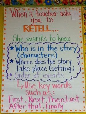 retelling anchor chart Ela Anchor Charts, Classroom Anchor Charts, Reading Anchor Charts, 4th Grade Reading, Teaching Language Arts, 3rd Grade Reading, Teaching Ela, 2nd Grade Reading, First Grade Reading