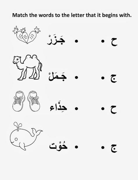 Arabic worksheet on the site, met welke letter begint het woord? Islamic Learning, Alphabet Practice Worksheets, Alphabet Letter Worksheets, Alphabet Arabe, Arabic Alphabet Letters, Learn Arabic Online, Arabic Worksheets, Teach Arabic, Learn Arabic Alphabet