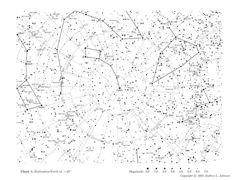 Free Star Charts | EOTS Star Chart Aesthetic, Astrology Map, Mind Expansion, Star Charts, Moon Map, Ursa Minor, Ursa Major, Star Chart, Dark Skies