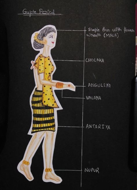 Gupta Period Costumes, Dresses Illustration, Period Dresses, Egyptian Dress, Costume Illustration, Female Costume, Visual Reference, Dress Illustration, Period Dress