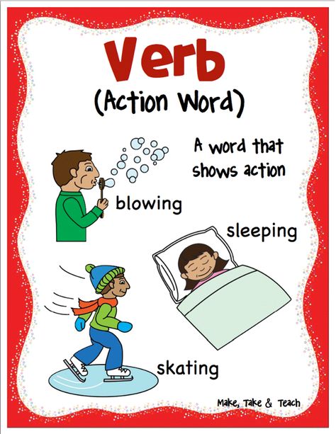 FREE parts of speech poster set for your classroom. Eng Grammar, Parts Of Speech Posters, Verbs Poster, Verbs And Adjectives, Verb Words, Syllable Types, Handwriting Sheets, Nouns Verbs Adjectives, Nouns And Verbs