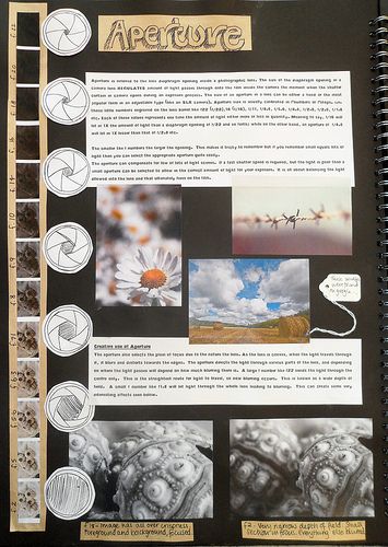 Page describing and exploring the use of aperture and how it works Photography Teaching, Textiles Book, Sketchbooks Inspiration, Photography Art Book, Photography Gcse, Teaching Photography, Art Presentation, Gcse Photography, Photography Presentation