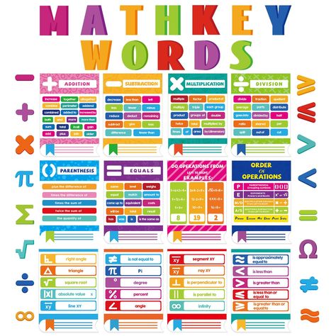 PRICES MAY VARY. The Package: The math posters set includes 12 math posters, 28 symbol cutouts, and 200 glue points. Suitable for having the boldest colors and keeping students interested in learning about math with this math poster Large Size: Our educational math poster is about 13 x 9.3 inches/ 33 x 23.5 cm; You can easily combine math posters decorations with glue points that can be quickly applied to the classroom blackboard decoration Math Teacher Design: This math classroom posters is des Math Signs For Classroom, Pemdas Poster, Wall Classroom Decor, Blackboard Decoration, Math Decorations, Stem Poster, Classroom Blackboard, Math Classroom Posters, Stem Posters