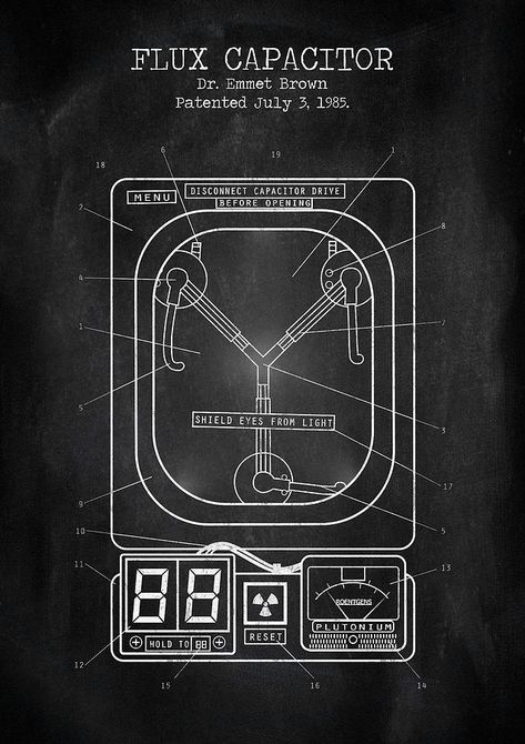 Kindle Screensaver, Funny Cartoon Photos, Delorean Time Machine, Flux Capacitor, Patent Art Prints, Instruções Origami, Patent Art, Robot Concept Art, Back To The Future