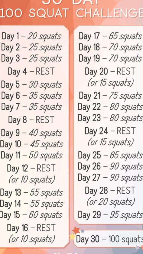 How To Do Perfect Squats (PLUS Our 30-Day 100 Squat Challenge) 100 Squat Challenge, Perfect Squat, 100 Squats, Power Training, Conditioning Workouts, Endurance Workout, Squat Challenge, P90x, Body Training