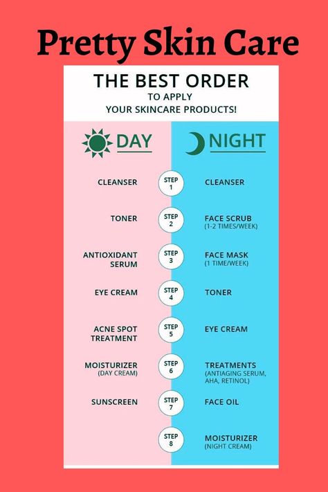 Night Skin Routine, Drugstore Anti Aging Products, Skin Routine Steps, Morning Skin Routine, Skincare Myths, Affordable Skin Care Routine, Night Skin Care, Improving Myself, Selfcare Tips