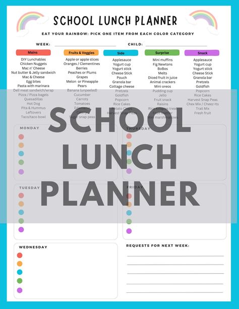 Lunchbox Planner for Busy Moms: Simplify Your Morning Routine! Streamline your mornings and your week with my School Lunch Planner designed specifically for busy moms on the go! This planner is your ultimate tool to make packing healthy, delicious lunches stress-free and efficient....PLUS you can get your kids involved. Make back to school and packing lunches brainless with the 'cheat sheet' for Moms.  This school lunch meal planner is great for school-aged kids teaching them about nutrition fac Weekly Lunch Meal Prep, School Lunch Planner Free Printable, Weekly School Lunch Planner, Snack Pantry Organization School Lunch, Balanced School Lunch, Lunchbox Planner, Preschool Menu Meal Planning Lunch Ideas, School Lunch Planner, High School Lunches