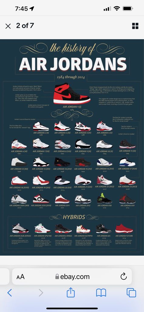 Types Of Jordans, Original Air Jordans, Shoe Chart, Hip Hop Rap, Jordan 5, Shoes Nike, Jordan Retro, Jordan Shoes, Christmas List