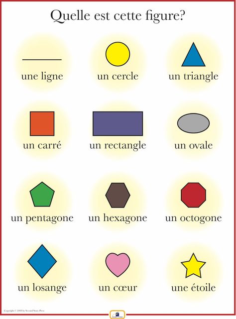 French Shapes Poster Spanish Shapes, Shapes In Spanish, Preschool Spanish, Shapes Poster, Spanish Basics, Spanish Lessons For Kids, Italian Vocabulary, Learning Spanish Vocabulary, Spanish Lesson Plans