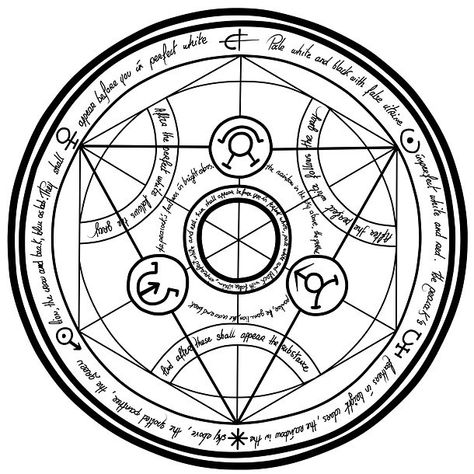 A spiritual tattoo design of the Transmutation Circle. Very meaningful and creative tattoo. Color: Black Transmutation Circle Tattoo, Circle Tattoo Ideas, Circle Tattoo Meaning, Transmutation Circle, Alchemy Tattoo, Arte Occulta, Circle Tattoo, Full Metal Alchemist, Marquesan Tattoos