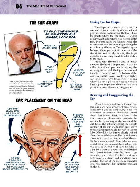 Richmond Tom's caricature art captures the essence of his subjects with humor and wit. #caricature #art . #Richmond_Tom._-_The_Mad_Art_Of_Caricature #How_To_Draw_Caricatures #Draw_Caricatures #Tom_Richmond Richmond Tom. - The Mad Art Of Caricature, Unique Drawing Styles, How To Draw Caricatures, Tom Richmond, Caricature Tutorial, Meow Art, Caricature Art, Comic Face, Caricature Sketch