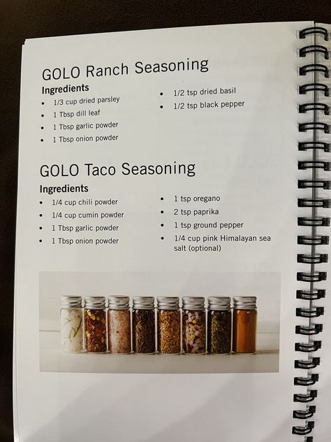 Golo Diet Drinks, Golo Salad Dressing Recipes, Golo Sauces, Golo Diet Recipe Easy Simple, Golo Snacks, Golo Dressings, Golo Diet Meal Plans, Golo Chicken Recipes, Golo Diet Plan Food List