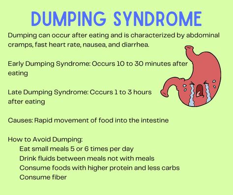 Did you know that 20%-30% of people who've had gastric surgery experience symptoms of Dumping Syndrome? Thank you to UNR dietetics student Pitchaya Pattasema for the infographic design. Dumping Syndrome Nursing, Chrones Disease, Dumping Syndrome, Dietetics Student, Gastric Surgery, Nursing Things, Calf Cramps, Medical Notes, Nursing School Essential