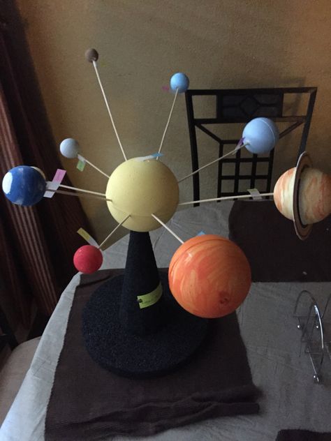 Easy painted styrofoam planets. Made for school project. How To Paint Styrofoam, Solar System Gif, Solar System Diy, Solar System Pictures, Solar System Project, Diy Solar System, Planet Crafts, Solar System Projects, Diy Bird Bath