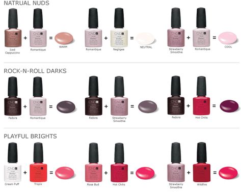 Cnd Field Fox, Shellac Ideas, Shellac Colours, Vinylux Nail Polish, Cnd Shellac Colors, Cnd Nail Polish, Shellac Nail Colors, Cnd Colours, Cnd Shellac Nails