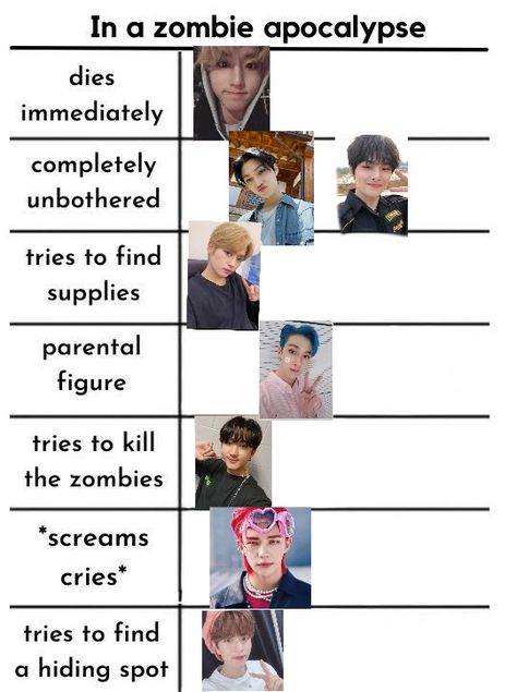 Skz Zombie Apocalypse, Skz Apocalypse, Skz Apocalypse Au, Skz Being Chaotic, Skz Family Roleplay, How Similar Are You To Skz, Homework Meme, Skz Funny, Skz Meme