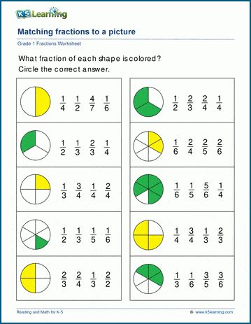 Simple Fractions Worksheets, Maths Tips, Simple Fractions, Easter Worksheets, Good Study Habits, Early Science, Maths Paper, Cursive Writing Worksheets, Improper Fractions