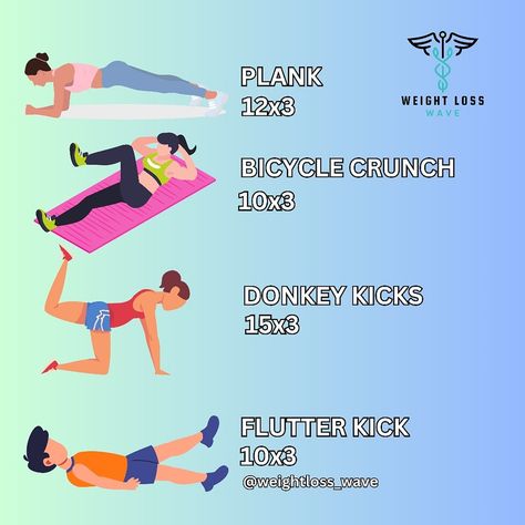 Never underestimate the power of a strong core! 💪 These simple yet effective exercises like plank, bicycle crunch, donkey kicks, and flutter kicks are all you need to feel the burn and see the results. So let's push ourselves and make every rep count, because a stronger body equals a stronger mind. Let's get fit and fierce, one exercise at a time! . . . . #weightlosstip #bellyfatbegone #fruitfulchoices #healthylifestyle #healthymotivation 20 Minute Workout, Flutter Kicks, Bicycle Crunches, Donkey Kicks, Effective Exercises, Strong Mind, Strong Core, Healthy Motivation, Strong Body