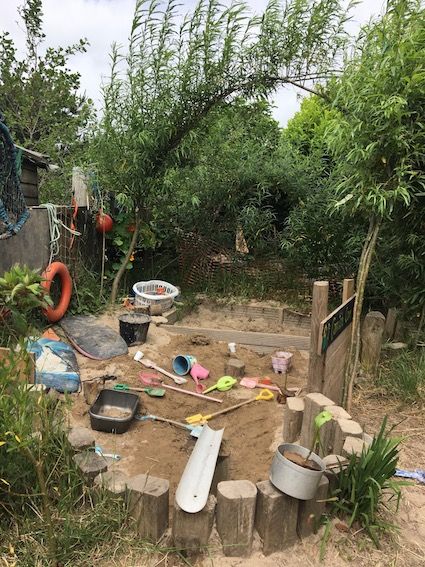 Loose Parts Playground, Loose Parts Play Outdoor, Diy Sandpit, Outdoors Eyfs, Natural Outdoor Playground, Natural Backyard, Forest Preschool, Backyard Play Spaces, Kids Outdoor Playground