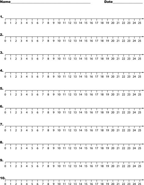 number line | Number Line, 0-25 Multiplication Fractions, Number Line Worksheet, Time Word Problems, Basic Sight Words, Mathematics Activities, 3rd Grade Math Worksheets, Number Lines, Math Place Value, Math Organization