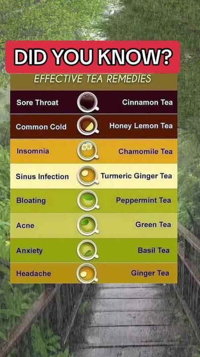 Honey Lemon Tea, Turmeric Ginger Tea, Basil Tea, Tea Remedies, Cinnamon Tea, Home Remedy For Cough, Boost Immunity, Peppermint Tea, Chamomile Tea