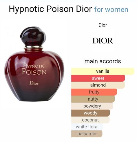 Dior Hypnotic Poison Perfume accords Hypnotic Poison Dior, Christian Dior Hypnotic Poison, Poison Perfume, Perfume Chanel, Fragrance Lab, Fragrances Perfume Woman, Perfume Collection Fragrance, Dior Perfume, Perfume Scents