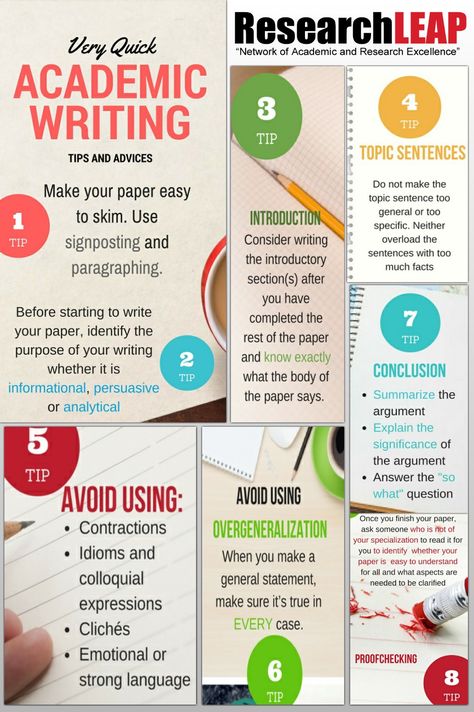 8 Quick Tips for Effective Academic Writing.  #Researchleap #research #effectiveacademicwriting #academicwritingtips #howtowriteanacademicpaper #tips #advices Research Writing Tips, 500 Word Essay, Essay Writing Examples, Writing Course, Academic Writing Tips, Academic Essay, Academic Essay Writing, Essay Tips, Best Essay Writing Service