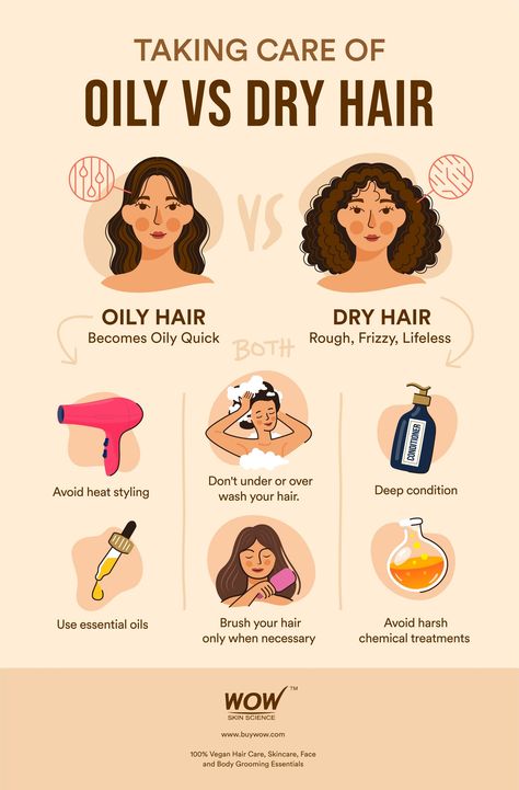 Tips For Dry Hair, Healthy Hair Routine, Dry Hair Care, Dry Curly Hair, Vegan Hair Care, Skin Science, Types Of Hair, Oily Scalp, Healthy Hair Tips