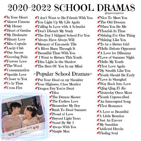 Japanese Drama List, K Drama Checklist, Cdrama Chinese List, Imagine Dragons Song Lyrics, Romantic Kdramas, Kdrama Checklist, Kdrama Ideas, Chinese Drama Checklist, Kdrama Recommendation