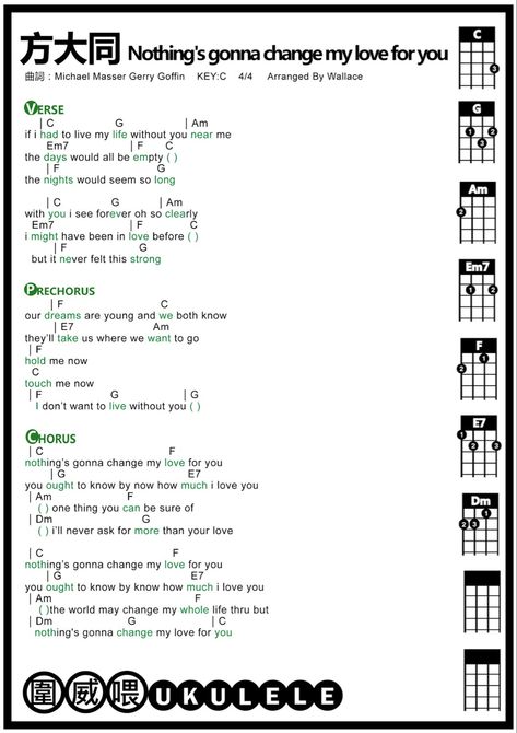 Nothing Gonna Change My Love For You, Ukelele Chords Ukulele Songs, Ukulele Chords Songs, Uke Songs, Ukulele Music, Guitar Chords For Songs, My Love For You, Ukulele Songs, Ukulele Chords