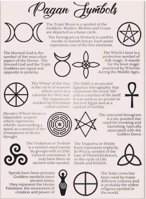 Symbol For Creation, Magical Symbols And Meanings, Wicca Tattoo Ideas Protection Symbols, Goth Symbols And Meanings, Unicursal Hexagram Meaning, Pentacle Meaning, Occult Symbols Witchcraft, Protective Symbols Witchcraft, Irish Paganism